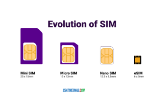 Lycamobile eSIM USA