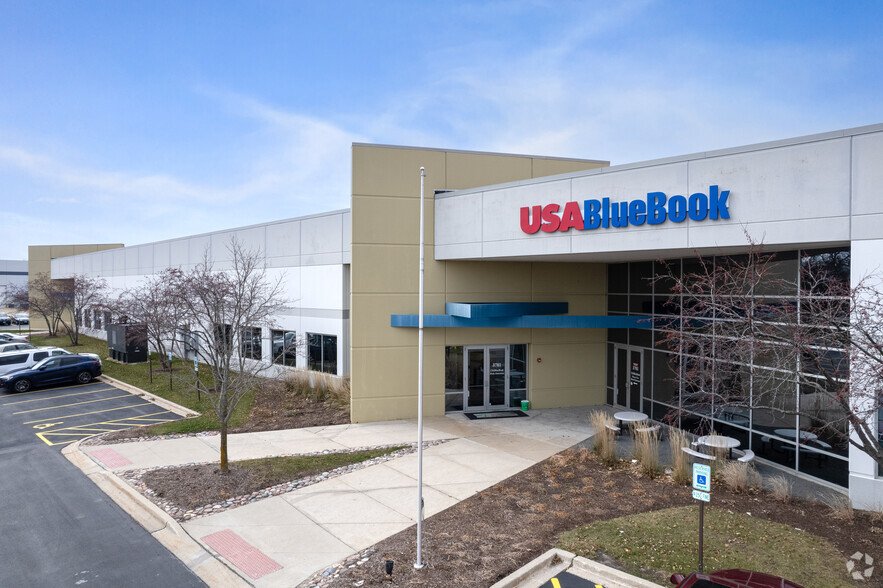 USA Bluebook