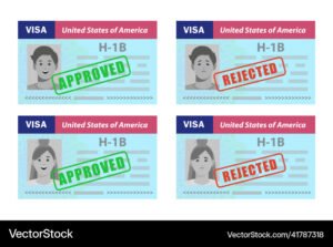 H1B Renewal in USA