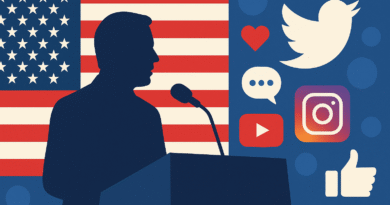 usa politics social media